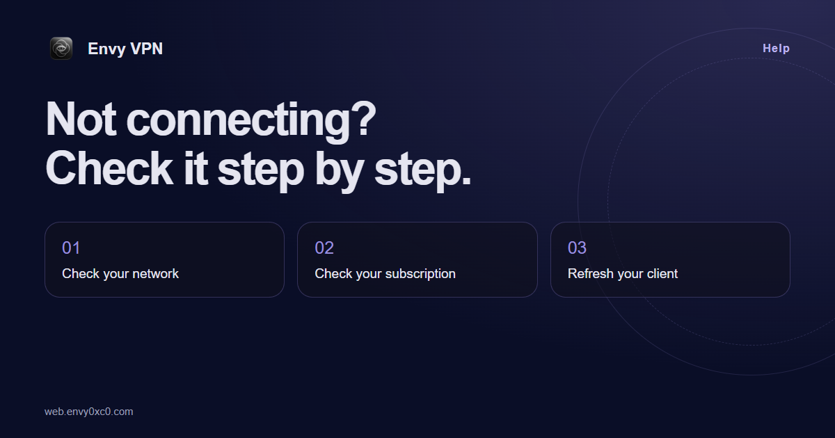VPN will not connect: what to check first