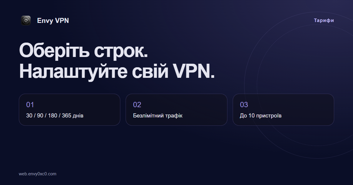 Як вибрати тариф Envy VPN: строк і вартість