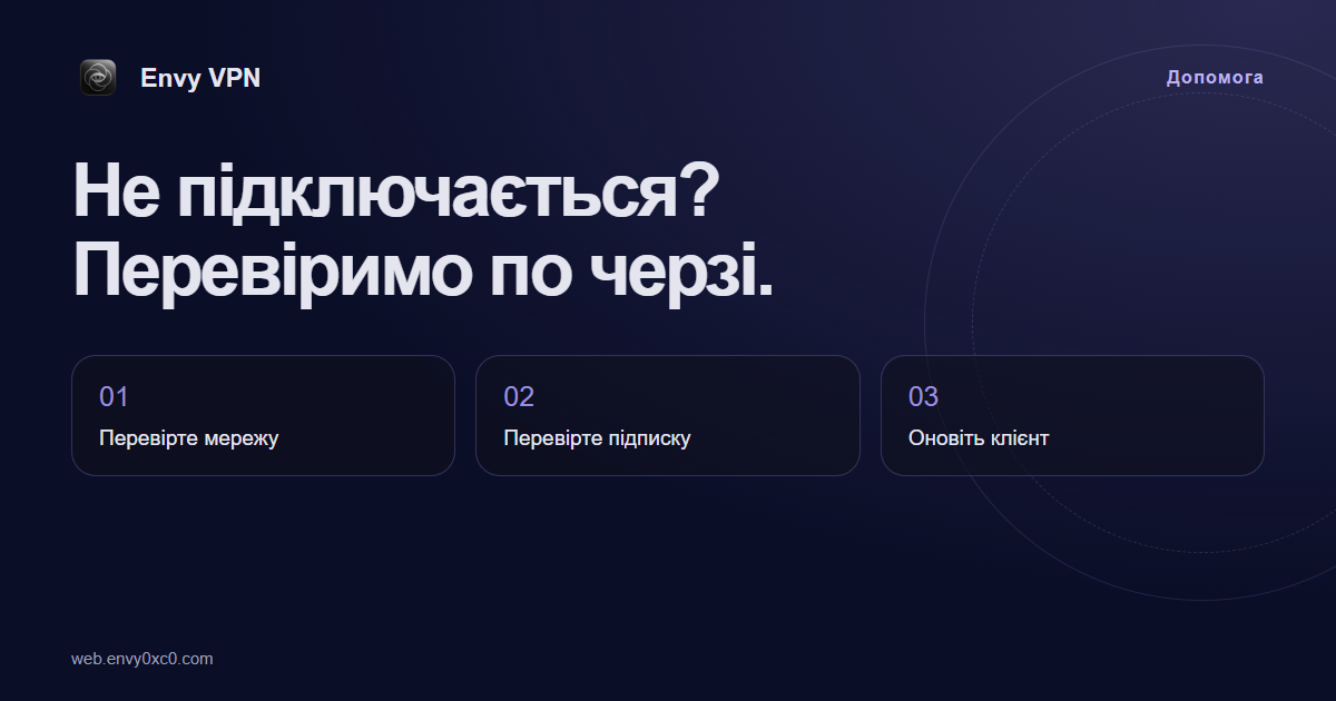 VPN не працює: що перевірити по черзі