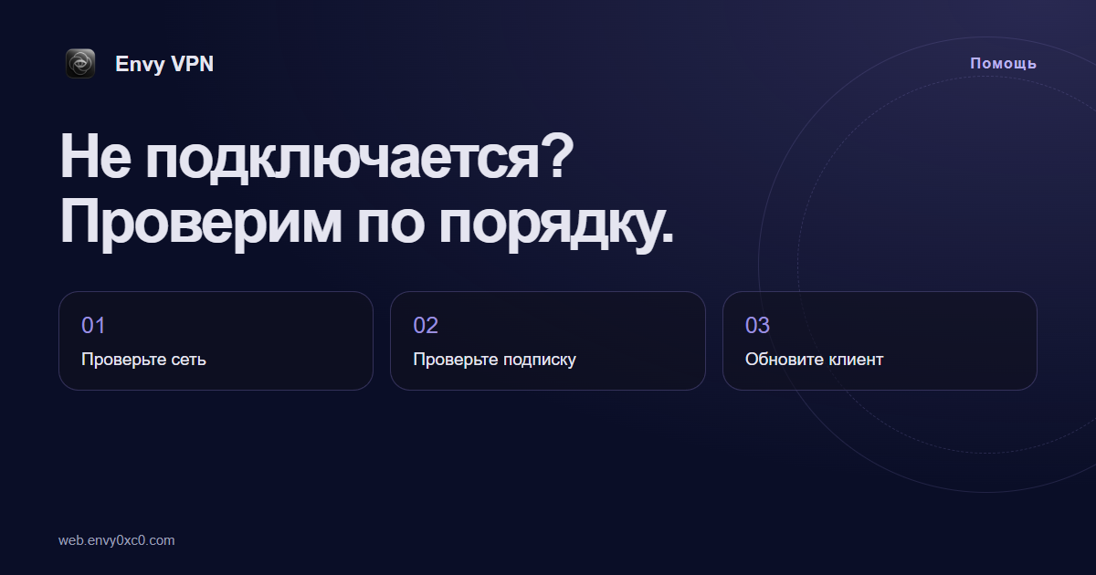 VPN не работает: что проверить по порядку